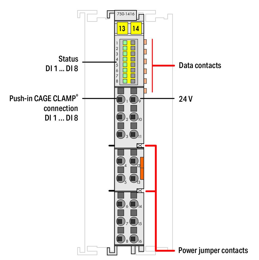 750-1416, Wago, 8-channel digital input; 24 VDC; 0.2 ms; 2-conductor connection