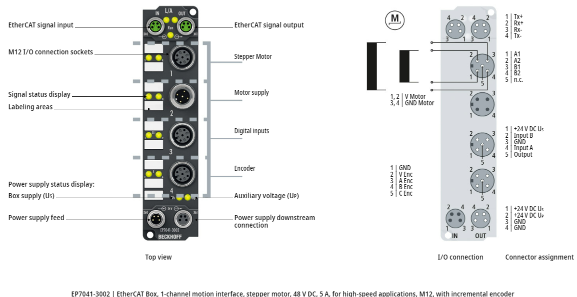 EL7047, BECKHOFF,  interfaz EtherCAT, de movimiento de 1 canal, motor paso a paso, 48 V CC, 5 A