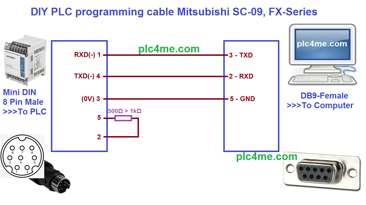 FX0N-6SEC, Cable de conexión entre unidad base y unidad de expansión para PLC serie FX0N